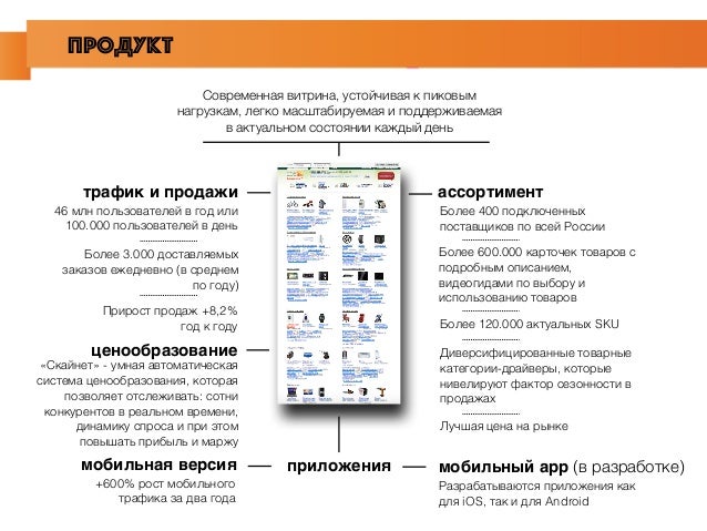 Е 96 Каменск Уральский Интернет Магазин Каталог